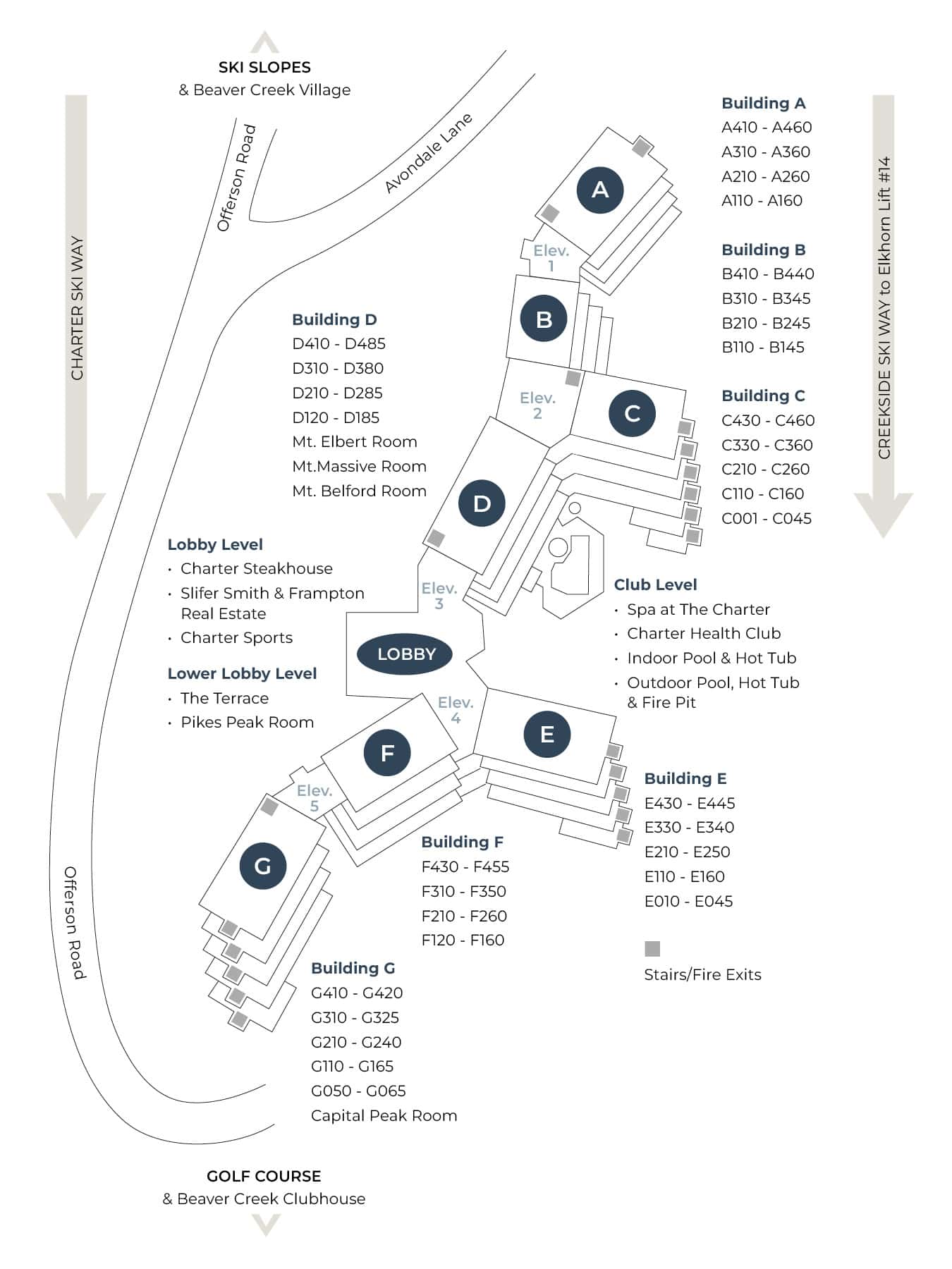The Charter property map